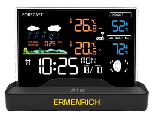 Abbildung Ermenrich Report WR40 Wetterstation,  1