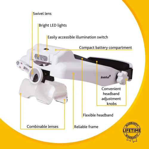 Abbildung Levenhuk-Kopflupe Zeno Vizor H7,  15