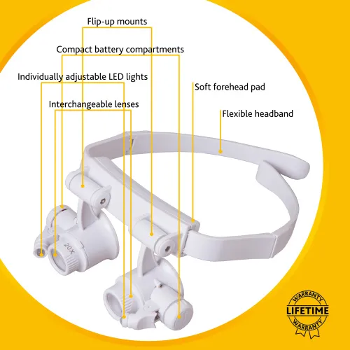 Bild Levenhuk-Vergrößerungsglas Zeno Vizor G6,  14