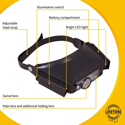 Bild Levenhuk Zeno Vizor H1 Kopflupe,  12