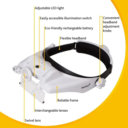 Foto Levenhuk-Kopflupe Zeno Vizor HR4, wiederaufladbar,  15