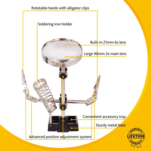 Bild Levenhuk-Vergrößerungsglas Zeno Refit ZF17,  15