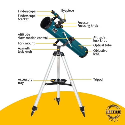 Bild Levenhuk-Teleskop LabZZ TK76 mit Koffer,  15