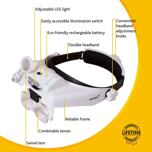 Bild Levenhuk-Kopflupe Zeno Vizor HR6, wiederaufladbar,  15
