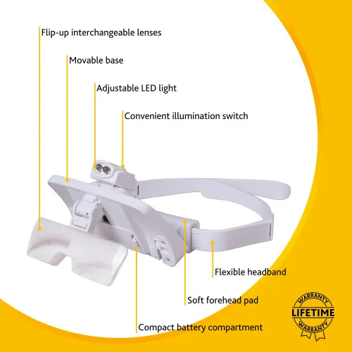 Abbildung Levenhuk-Vergrößerungsglas Zeno Vizor G7,  16