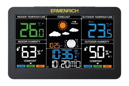 Abbildung Ermenrich Report WR60 Wetterstation,  6